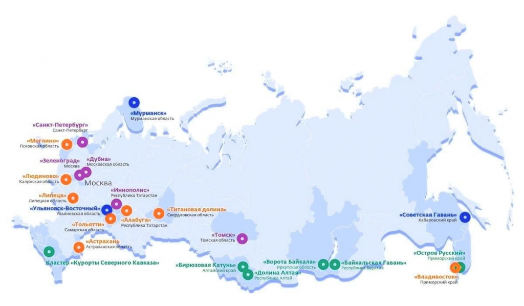 Особые экономические зоны в россии презентация