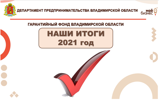 О результатах деятельности Гарантийного фонда Владимирской области