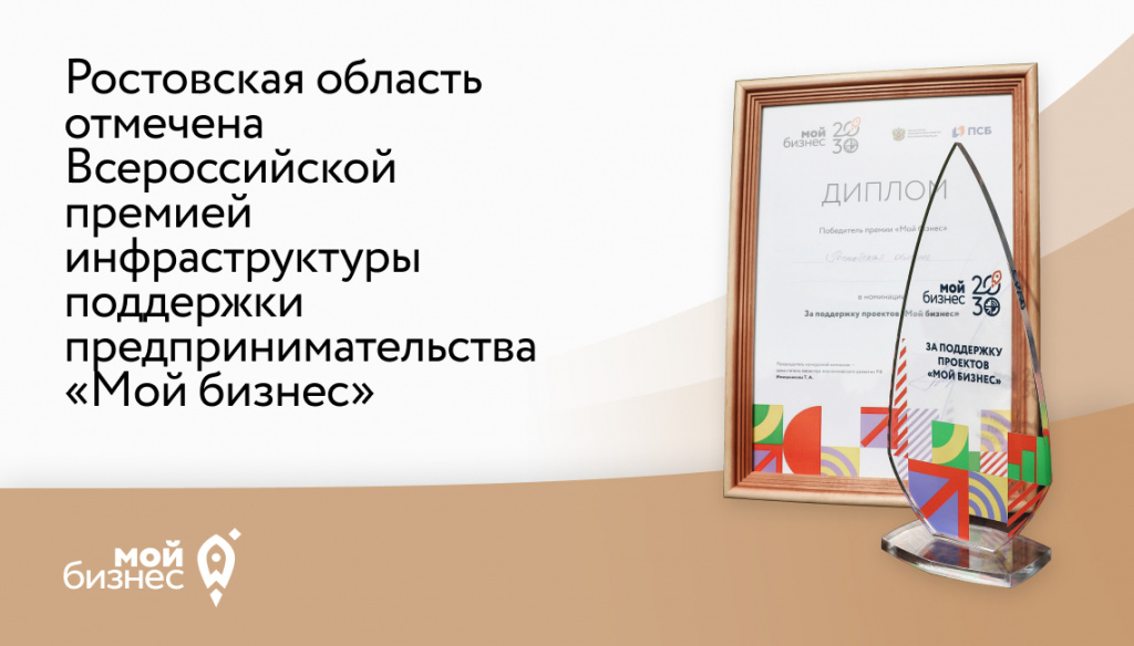 В Ростовской области прошел круглый стол по реализации нацпроекта МСП