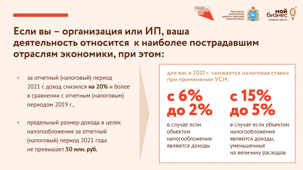 1 Процент УСН Калмыкия. Налоговые каникулы УСН 2022. Регионы с УСН 1 процент.