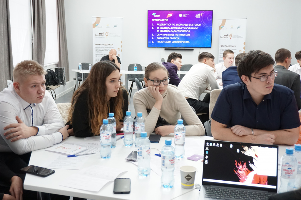 В Республике Башкортостан более 200 школьников и студентов соревновались в знаниях бизнес-сферы