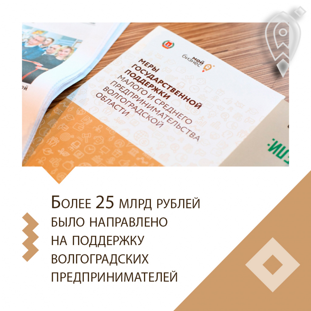 Объём антикризисной поддержки волгоградских предпринимателей превысил 25 млрд рублей