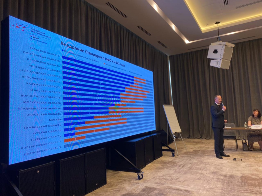 Тульская область на первом месте по внедрению Регионального экспортного стандарта