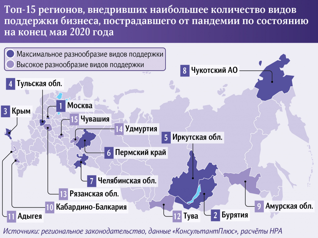 Регионы_Поддержка-01.jpg