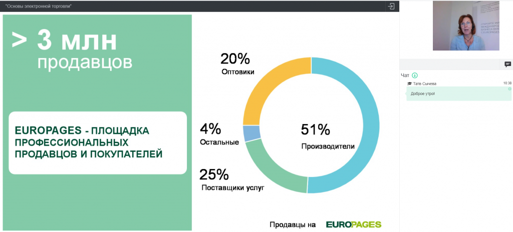 «Мой бизнес» Коми рассказал, как запускать продажи на международных маркетплейсах