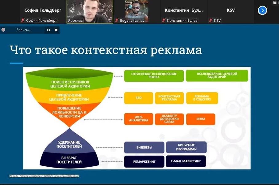 Новосибирским предпринимателям рассказали об эффективной контекстной релкаме