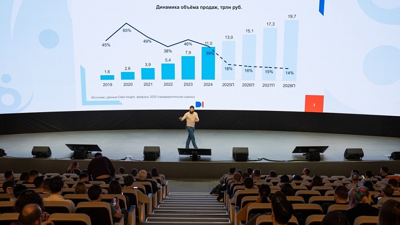 Платформенная экономика: где узнать о главных изменениях в отрасли